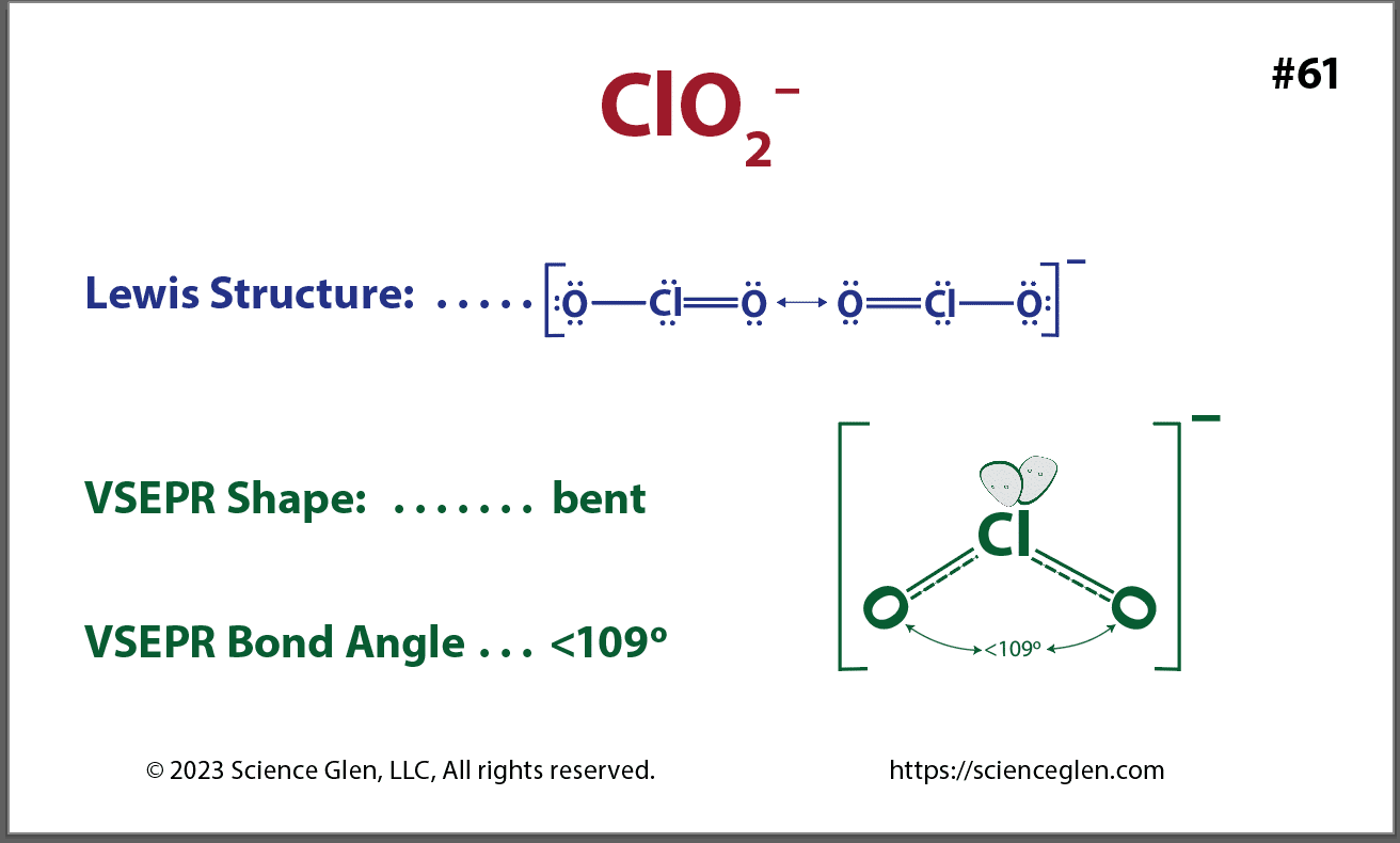 Back of the chlorite ion flashcard.